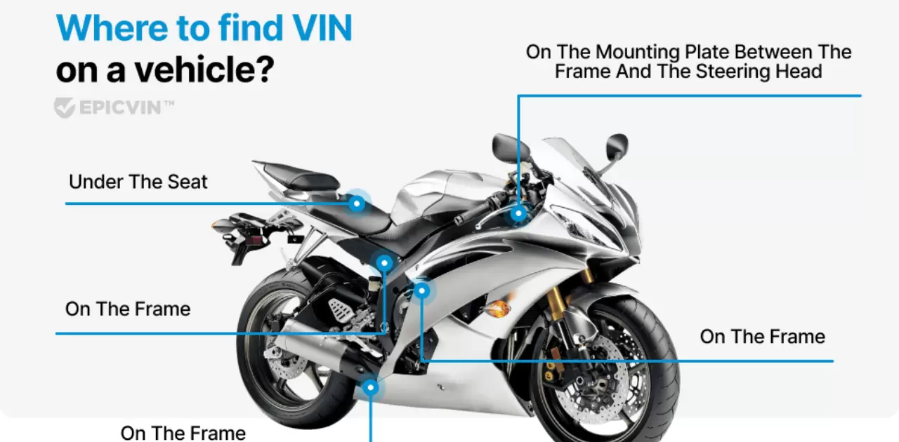 Can-I-Check-To-See-If-A-Motorcycle-Is-Stolen-With-The-Vin-Number